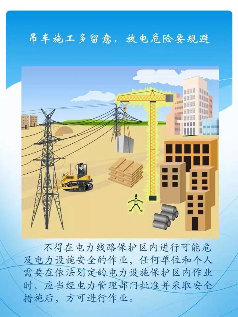 电力行业的风云变幻