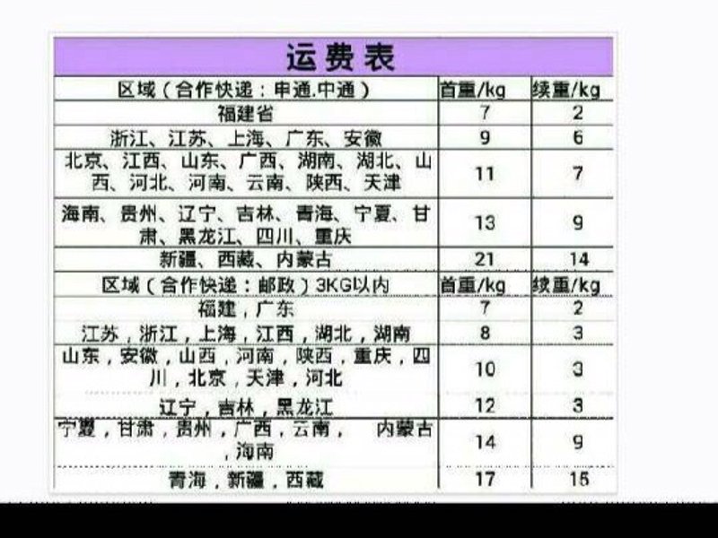 绿色能源革命如何改变我们的生活 —— 藏电通引领未来趋势